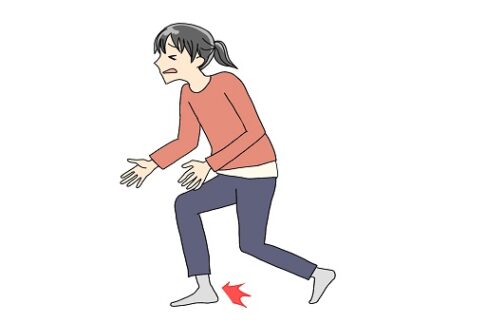 足の痛み,イメージ